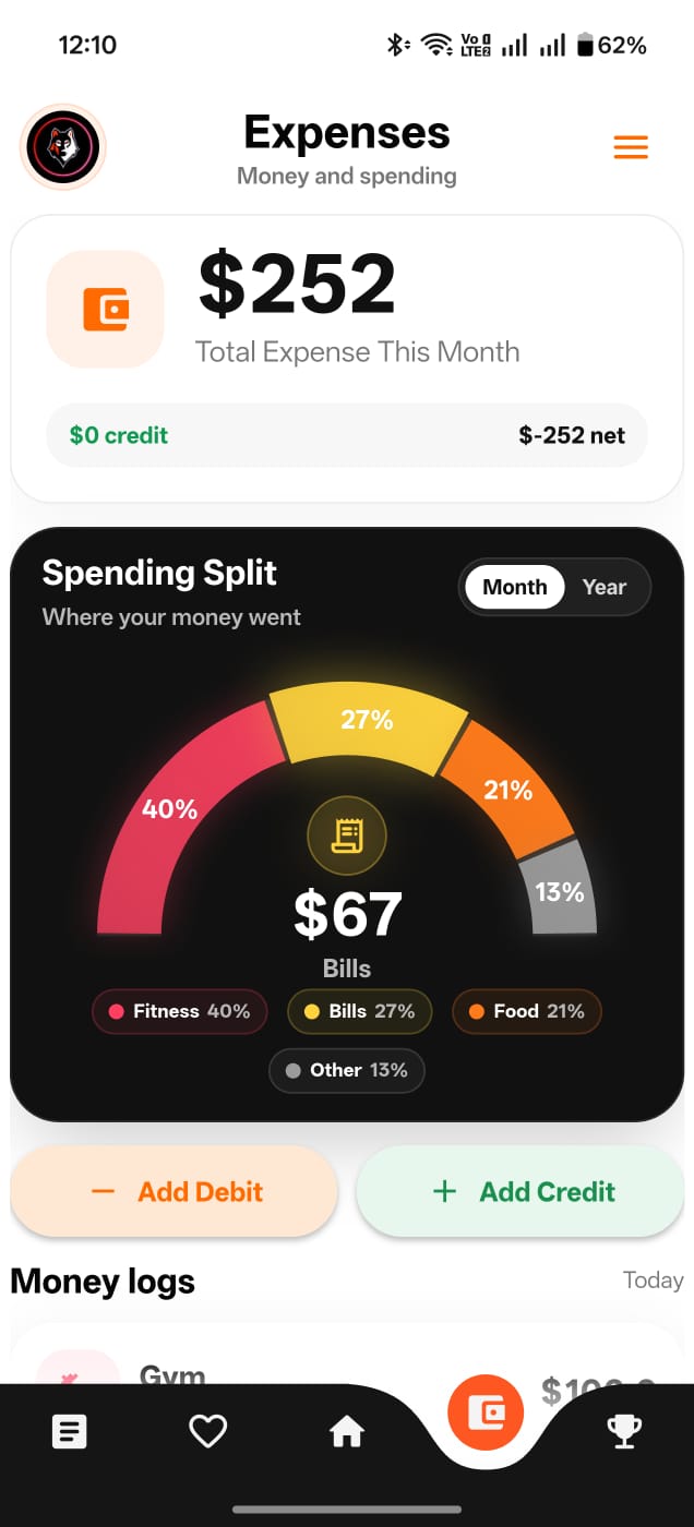 Expense Tracker