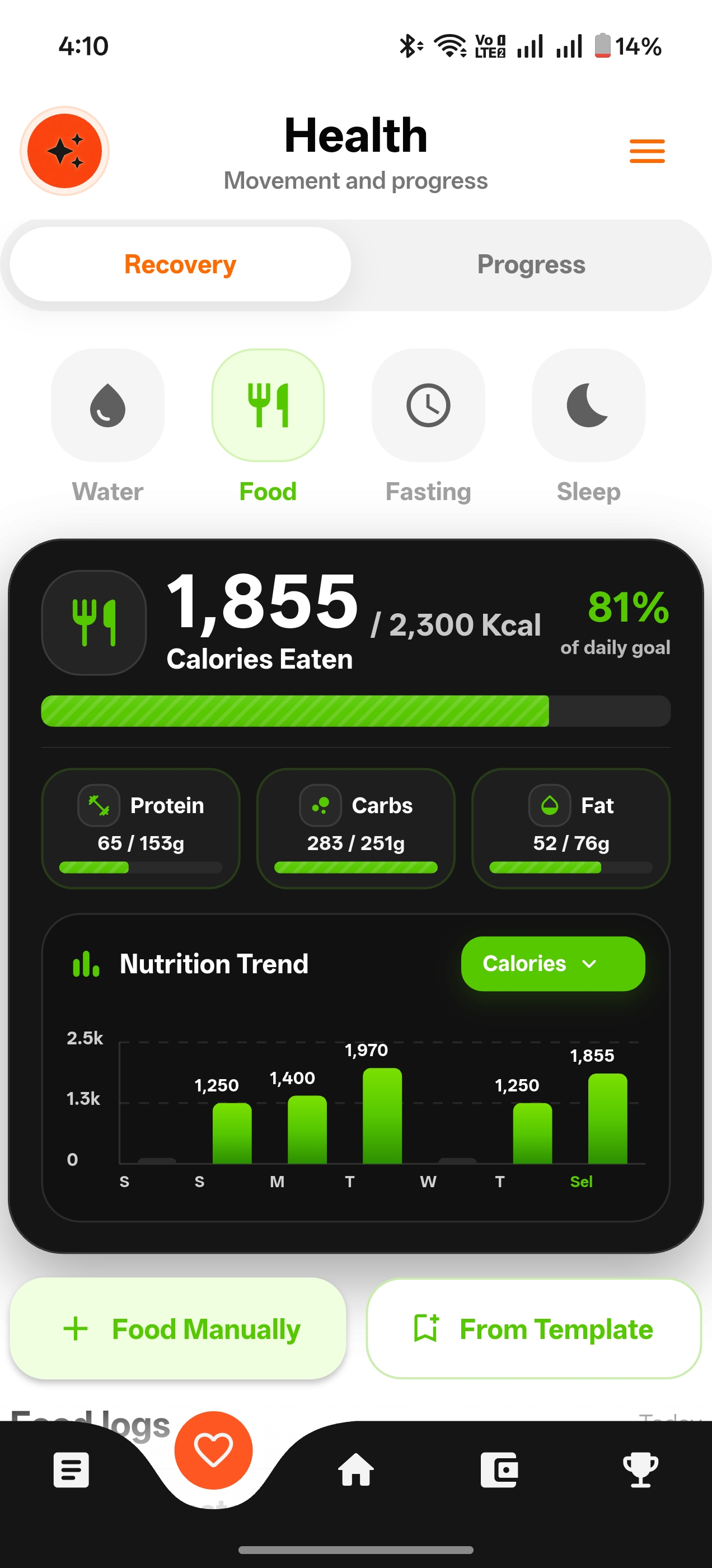 Food Tracking
