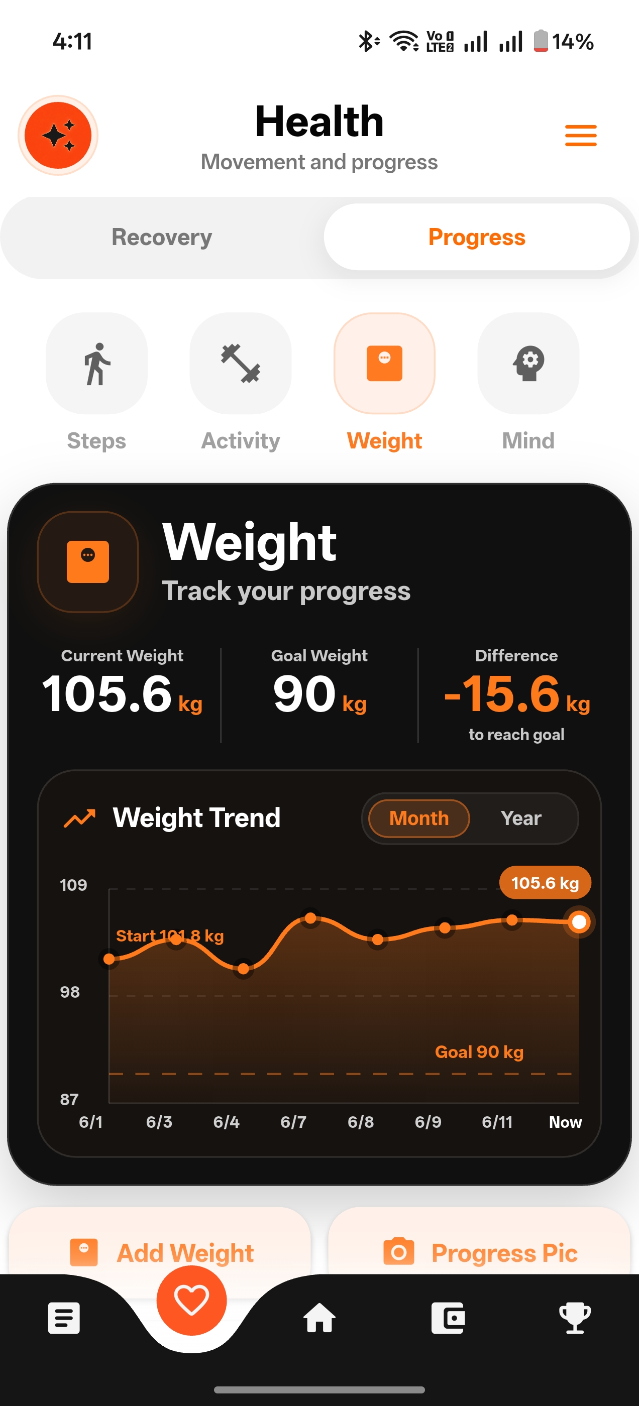 Weight Tracking